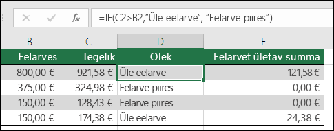 Valem lahtris D2 on =IF(C2>B2;Eelarve piires;Eelarve piires)