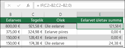 Valem lahtris E2 on =IF(C2>B2;C2-B2;)