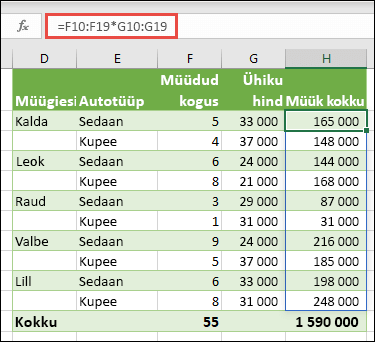 Mitmelahtriline massiivifunktsioon lahtris H10 =F10:F19*G10:G19, et arvutada ühiku hinna alusel müüdud autode arv