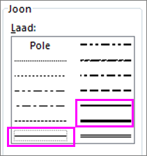 joonelaadid