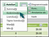 Automaatsumma PowerPivotis