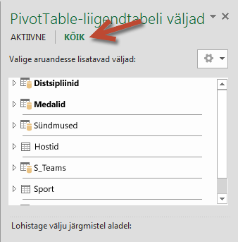 Kõikide saadaolevate tabelite kuvamiseks klõpsake paani „PivotTable-liigendtabeli väljad” nuppu Kõik