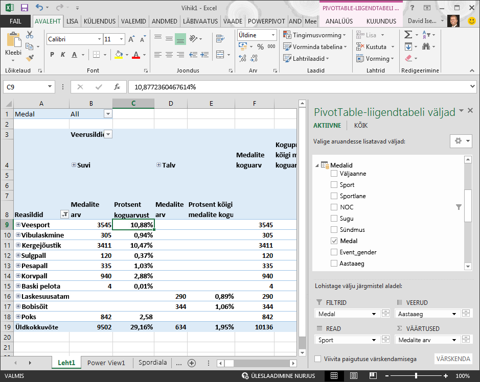 Protsentandmed PivotTable-liigendtabelis