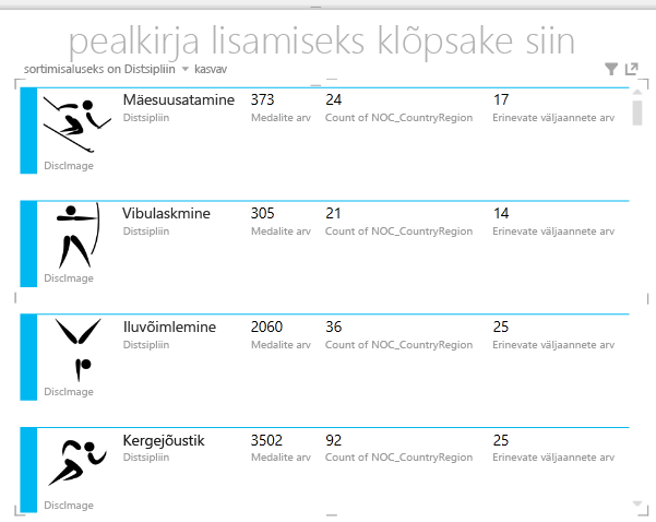 Ümber korraldatud väljadega kaartide visualiseering