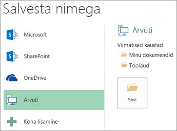 Suvand Vali asukoht