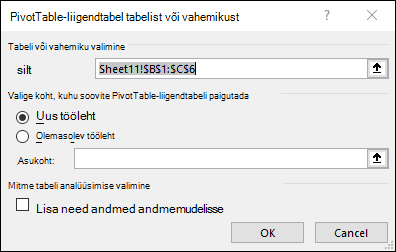 PivotTable-liigendtabel vahemikust või tabelist