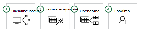 Power Query common steps