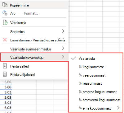 Kuvamisalus