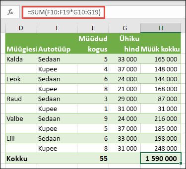 Ühelahtriline massiivivalem kogusumma arvutamiseks valemiga =SUM(F10:F19*G10:G19)