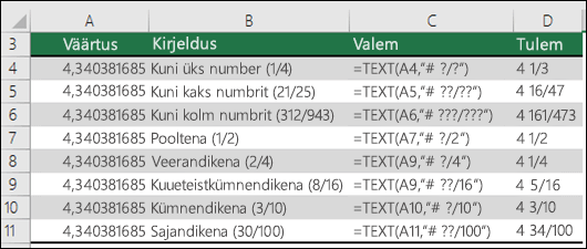 Murdarvude vormingukoodid