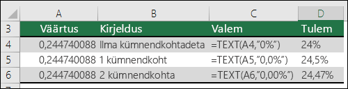 Protsendi vormingukoodid