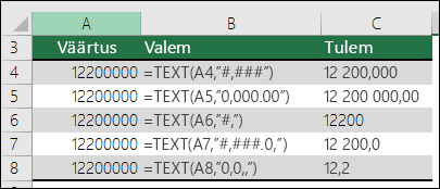 Näited funktsioonis TEXT tuhandeliste eraldaja kasutamise kohta
