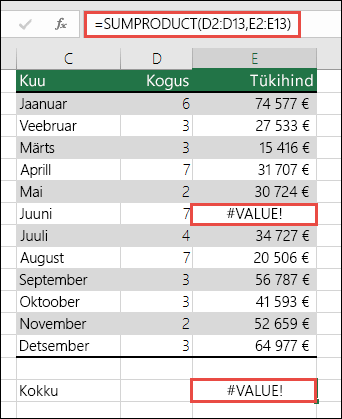 Lahtri E15 valem kuvab vea #VALUE!, kuna veerus E on viga #VALUE!