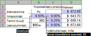 Ühe muutujaga andmetabel