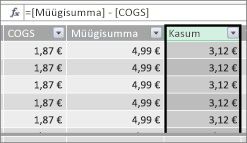 Profit Column in Power Pivot table