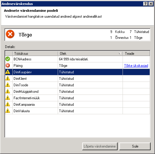 Andmete värskendamise olekuteade PowerPivotis