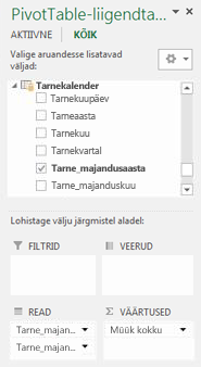 PivotTable-liigendtabeli tarnekalendri PivotTable-liigendtabeli väljaloendiga