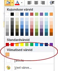 Suvand Viimatised värvid