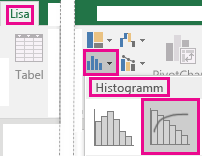 Kuvatõmmis, millel on kujutatud Menüü Lisa kaudu avatav Pareto diagramm.