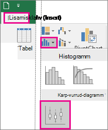 Karp-ja-vurrud tüüpi diagramm rakenduse Office 2016 for Windows menüüs Lisa
