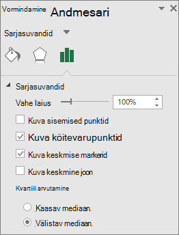 Andmesarja vormindamise tööpaan, kus kuvatakse karp-ja-vurrud diagrammi võimalused rakenduses Office 2016 for Windows