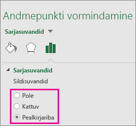 Tööpaanil Andmesiltide vorming on kuvatud puukaartdiagrammi suvandid