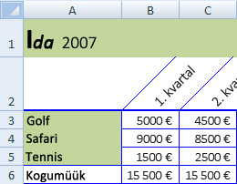 Text with borders and a background color