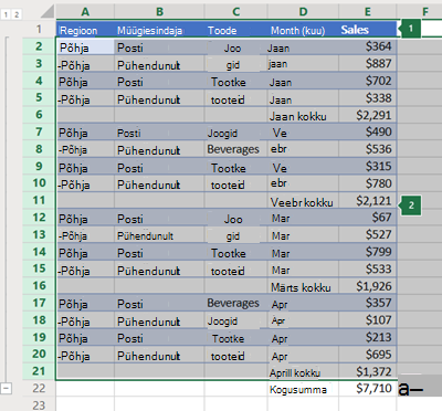 Ridade liigendus Excel Online'is