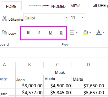 the Font group of buttons for use with changing font style in a cell