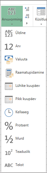 Saadaolevad arvuvormingud