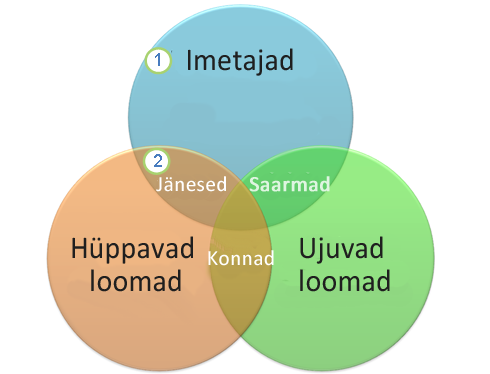 Venni diagramm
