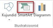 Menüü Lisa jaotise Illustratsioonid nupp SmartArt
