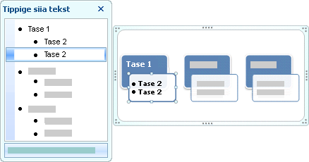Image of the text pane showing level 1 and level 2 text