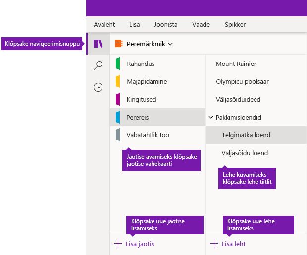 Jaotised ja lehed OneNote’is Windows 10 jaoks