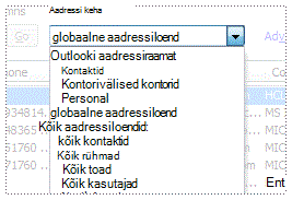 Aadressiraamatute loend