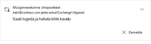 Laiendatud müügimeeskonna ühispostkasti kaart