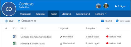 Rühma salvestatud failide ja kaustade loendi kuvamiseks klõpsake Office 365 rühmas nuppu Files