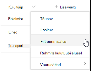 SharePointi veerupäise filtreerimisalus: menüüsuvand