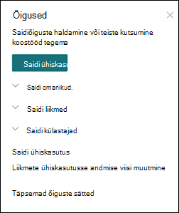 SharePointi saidi õiguste paan