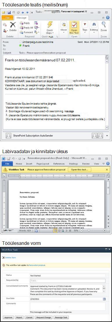 Tööülesande teavitussõnum, läbivaadatav üksus ja tööülesandevorm