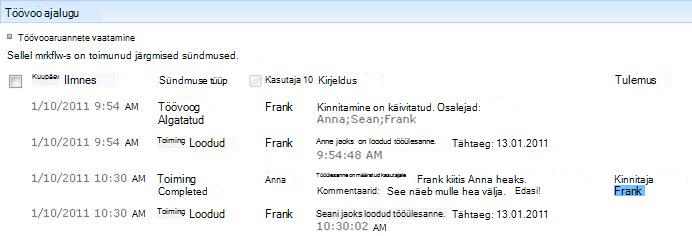 Töövoo oleku lehel asuv töövoo ajaloo jaotis