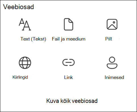 List of web parts in Toolbox