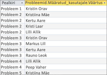 Mitmeväärtuselise välja tulemid, kasutades <Väljanimi>. Väärtuse