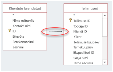 Kahe tabeli ühendamise kuvatõmmis