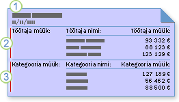 Unbound main report with two subreports displaying unrelated data