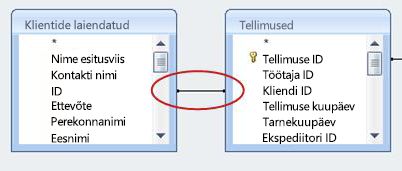 A join line in query Design view