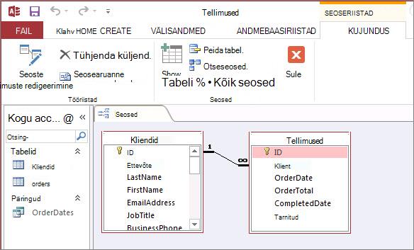 Aken Accessi seosed