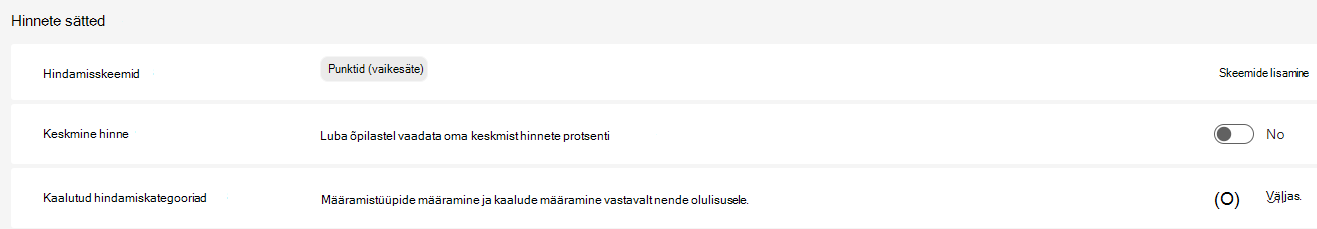 hinnete sätted