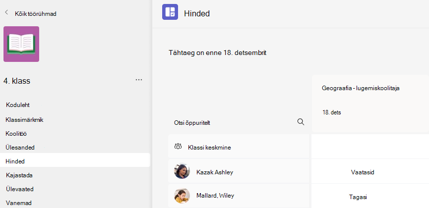 Hinnete kuvatõmmis.