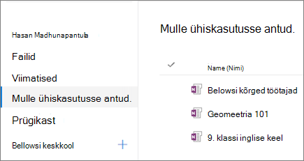 Märkmikunimede kuvatõmmis.